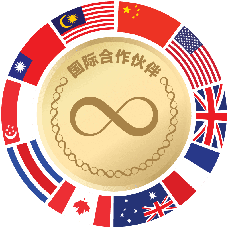 10 Countries
